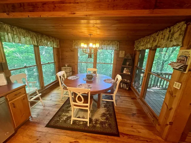 $339,900 | 135 Tomahawk Trail, Blue Ridge, GA 30513