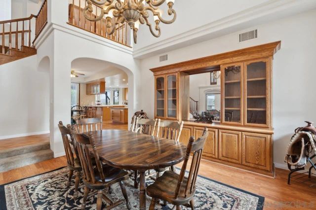 $1,350,000 | 15091 Chemise Creek Road, Ramona, CA 92065