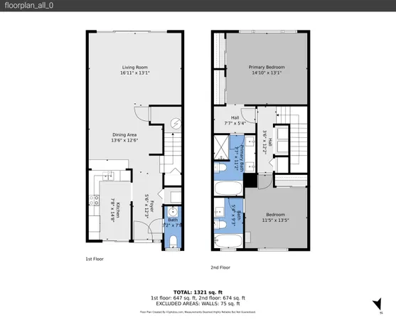 $2,500 | 644 Northeast 195th Street, Miami, FL 33179