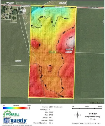 $1,652,496 | Mansion Road, New Berlin, IL 62670