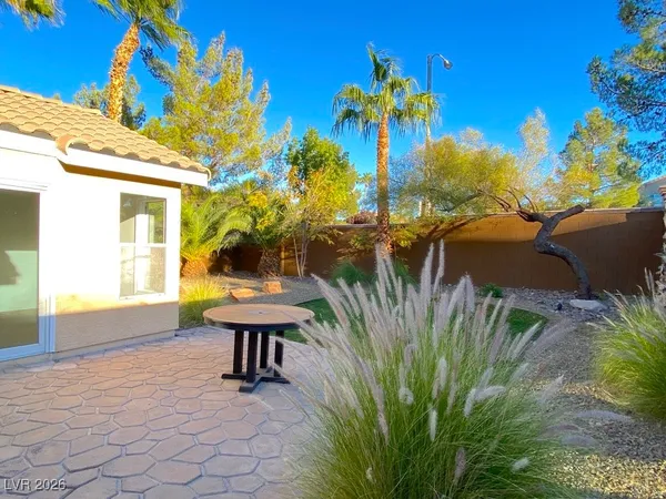 $2,200 | 1947 Buckeye Hill Court, Unit CTG, Henderson, NV 89012