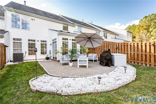 $415,000 | 10906 Blackthorn Lane, Henrico, VA 23233