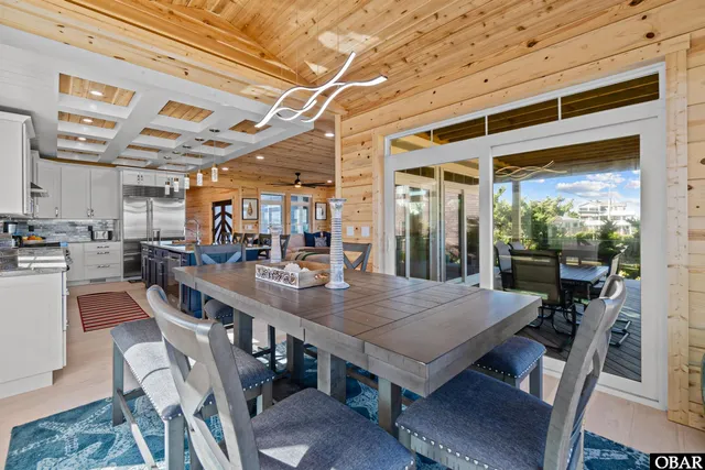 $2,495,000 | 40308 Due E Road, Avon, NC 27915