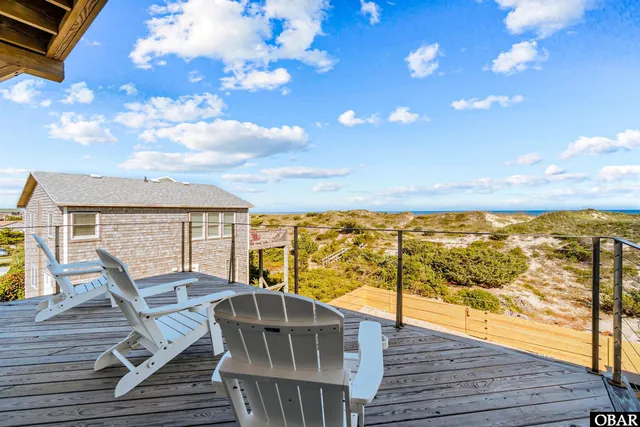 $2,495,000 | 40308 Due E Road, Avon, NC 27915