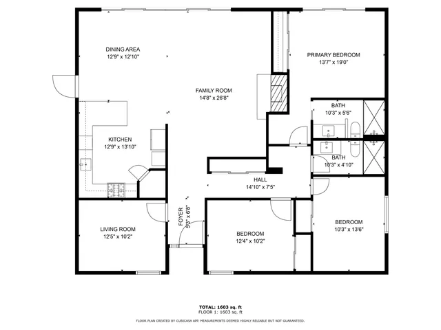 $8,500 | 1711 La Coronilla Drive, Santa Barbara, CA 93109