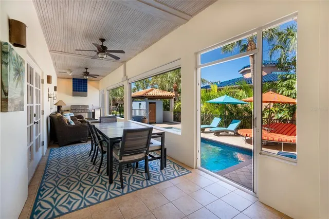 $2,395,000 | 831 Mandalay Avenue, Clearwater, FL 33767