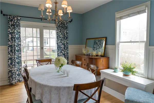 $4,000 | 36 Vernon Avenue, Newport, RI 02840