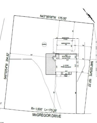 $3,995,000 | 33 McGregor Drive, Southampton, NY 11968