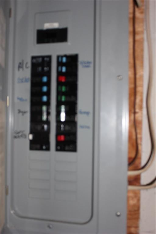 1815 Devonshire Road Coraopolis, PA 15108 - Photo 19 of 25 Circuit Box