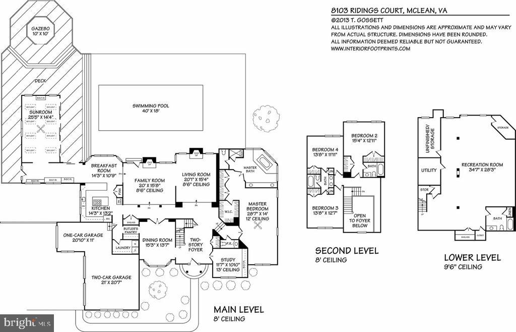8103 Ridings Court McLean, VA 22102 - Photo 24 of 24 floor plan