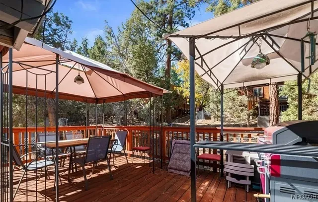 $512,900 | 230 Vista Avenue, Sugarloaf, CA 92386