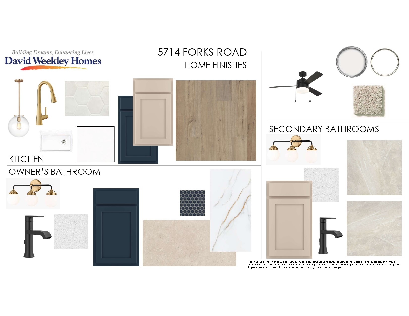 5714 Forks Road Austin, TX 78747 - Photo 2 of 10 Design Board