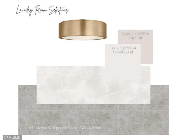 $849,000 | 6547 108th Street South, Cottage Grove, MN 55016