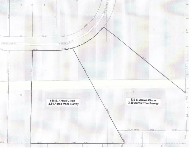 $1,290,000 | 638 East Arawe Circle, Irving, TX 75060