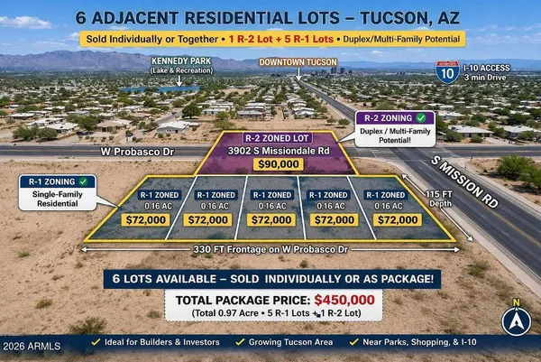 $72,000 | 3902 South Missiondale Road, Unit 44, Tucson, AZ 85746