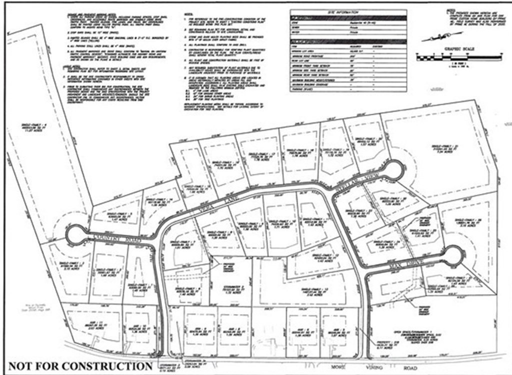 40 Mort Vining Road Southwick, MA 01077 - Photo 32 of 32 a picture of a black and white photo