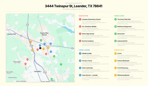 $775,000 | 3444 Twinspur Street, Leander, TX 78641