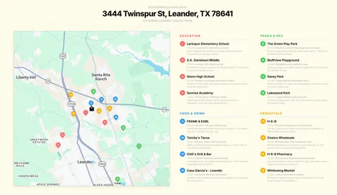$775,000 | 3444 Twinspur Street, Leander, TX 78641