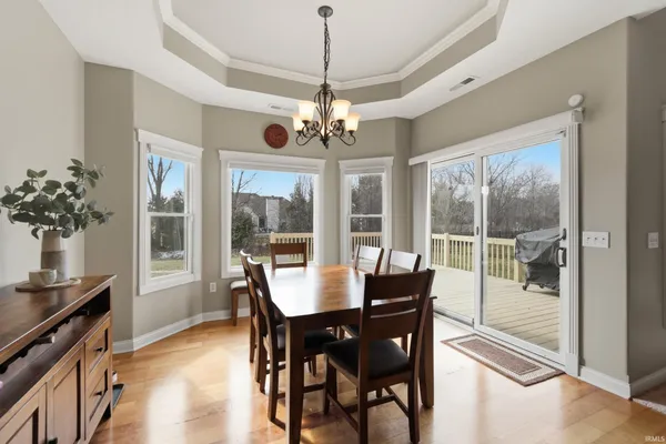 $524,900 | 11209 Eagle Riv Run, Fort Wayne, IN 46845