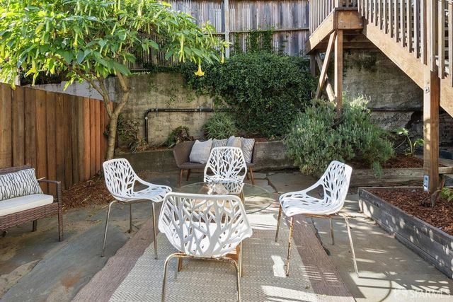 $1,225,000 | 7 Wright Street, San Francisco, CA 94110