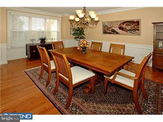 2297 Nottinghamshire Road Furlong, PA 18925 - Photo 6 of 12 Dining Room