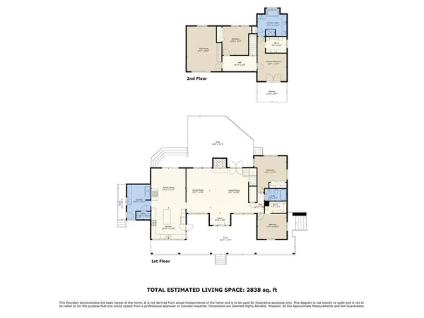 $2,875,000 | 18101 Idylwild Road, Los Gatos, CA 95033