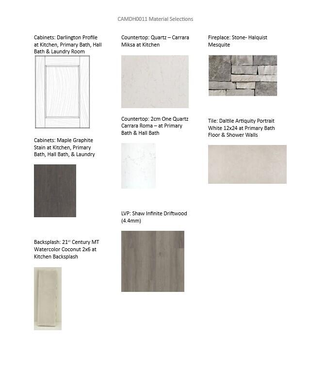 W251N2425 Valleyview Circle Pewaukee, WI 53072 - Photo 3 of 4 Interior