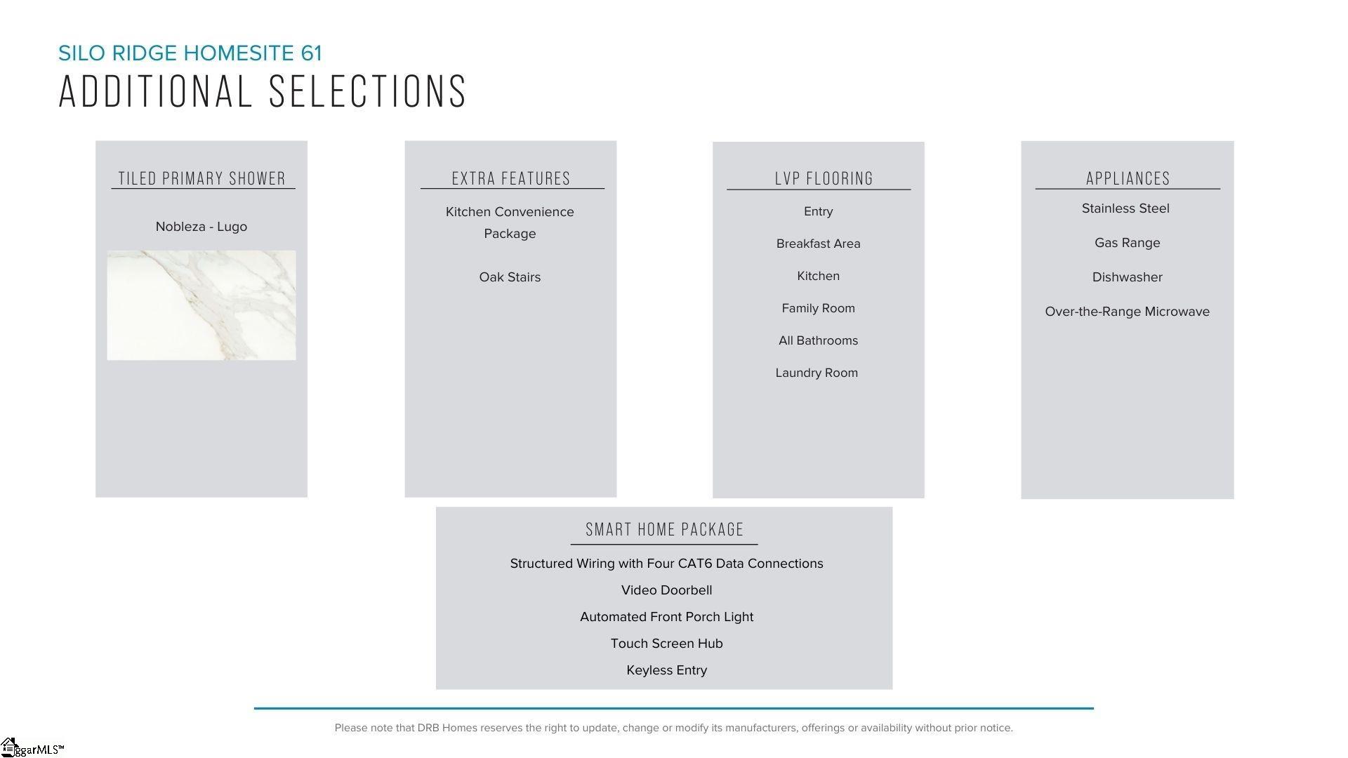 270 Silo Rdg Drive Anderson, SC 29621 - Photo 4 of 6