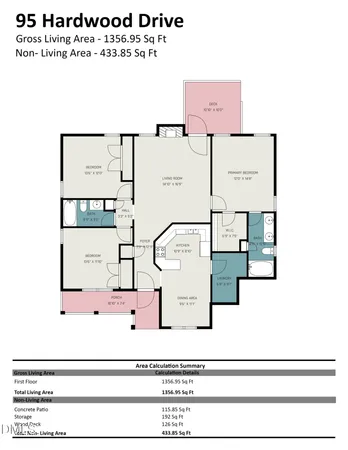 $320,000 | 95 Hardwood Drive, Franklinton, NC 27525