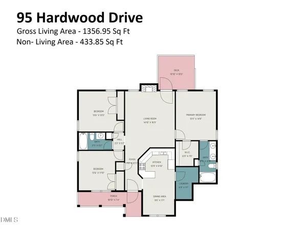 $320,000 | 95 Hardwood Drive, Franklinton, NC 27525