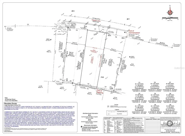 $995,000 | 2260 Hawick Lane, Winter Park, FL 32792