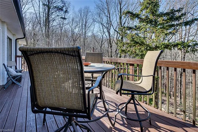 $495,000 | 1143 Westover Terrace, Asheboro, NC 27205