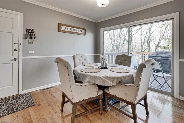 $495,000 | 1143 Westover Terrace, Asheboro, NC 27205