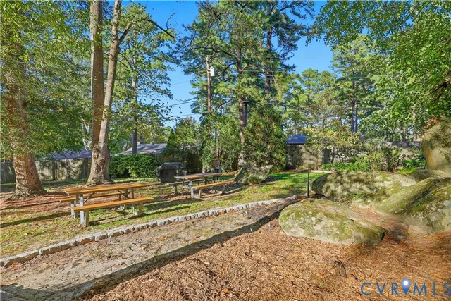 $325,000 | 2956 Hathaway Road, Unit 609, Richmond, VA 23225