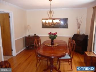 700 Cheltenham Road Wilmington, DE 19808 - Photo 5 of 12 Gallery Image 5