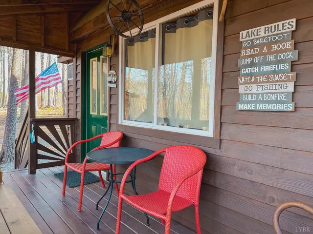 $159,900 | 507 Faith Cove Road, Sandy Level, VA 24161