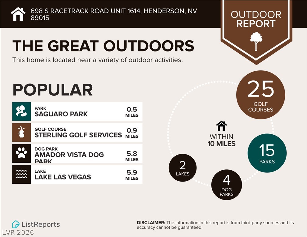 698 South Racetrack Road, Unit 1614 Henderson, NV 89015 - Photo 4 of 35 Explore outdoor adventures with numerous parks, golf courses, and lakes moments away.