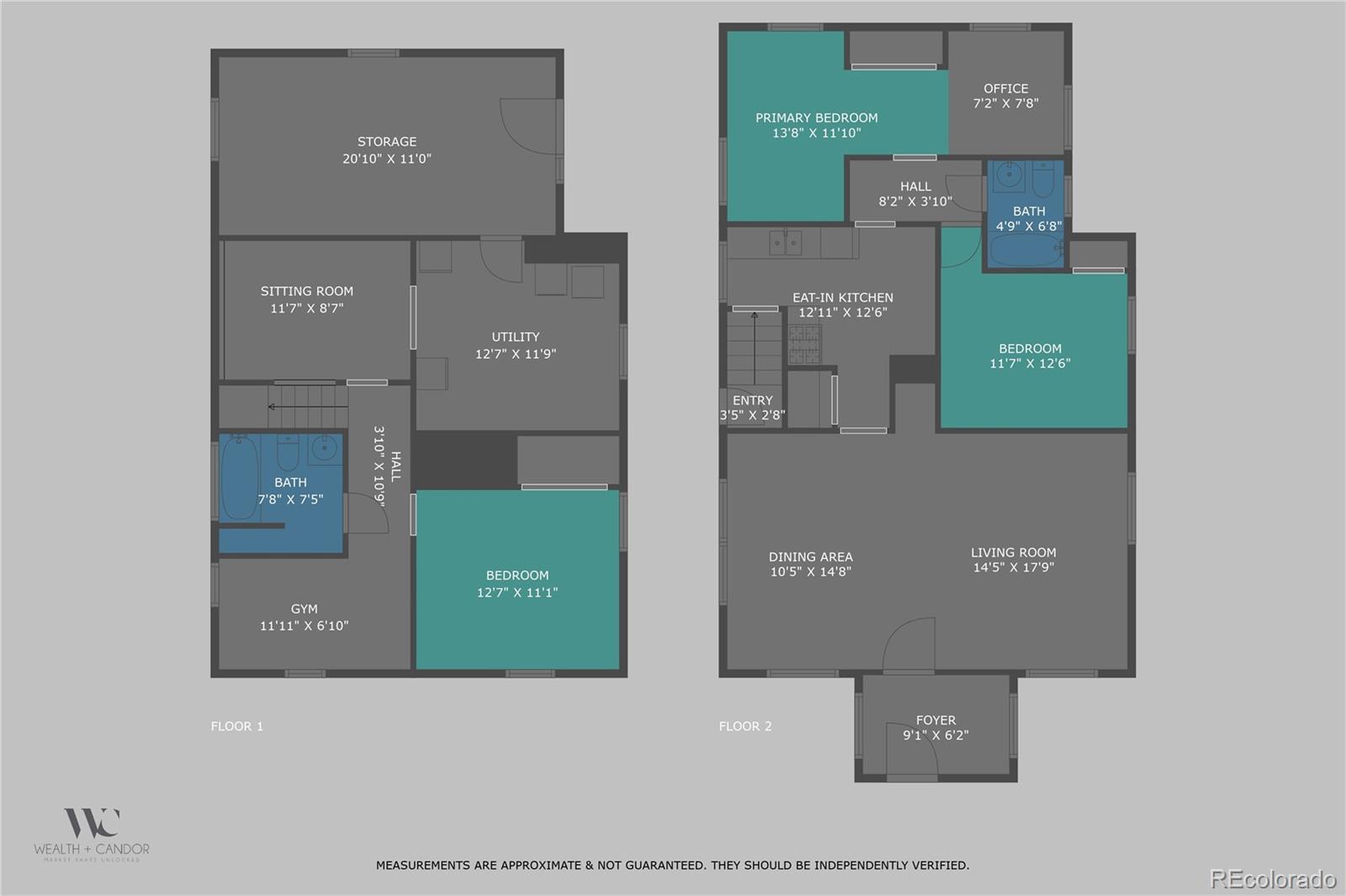 1047 Meade Street Denver, CO 80204 - Photo 38 of 38 view of a house with a car park