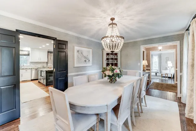 $862,500 | 19322 Wyatts Way, Evington, VA 24550