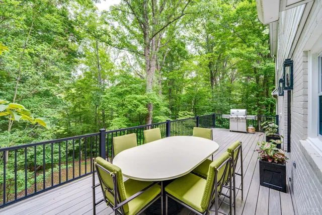 $862,500 | 19322 Wyatts Way, Evington, VA 24550