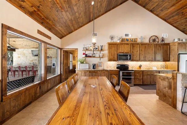 $995,000 | 43 Heartstone Road, Concan, TX 78838