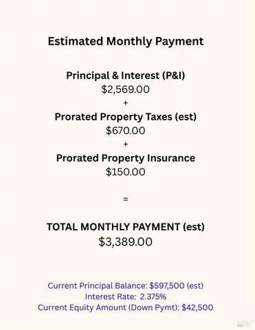 $620,000 | 2084 Parsons Drive, Fairfield, CA 94533