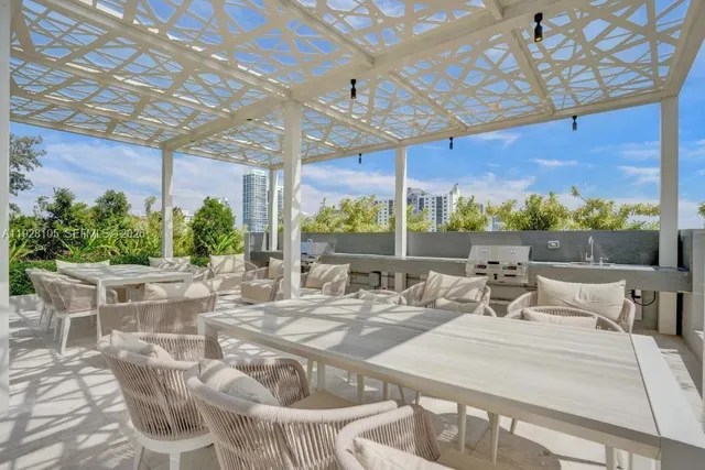 $11,500 | 580 72nd Street, Unit 1801, Miami Beach, FL 33141