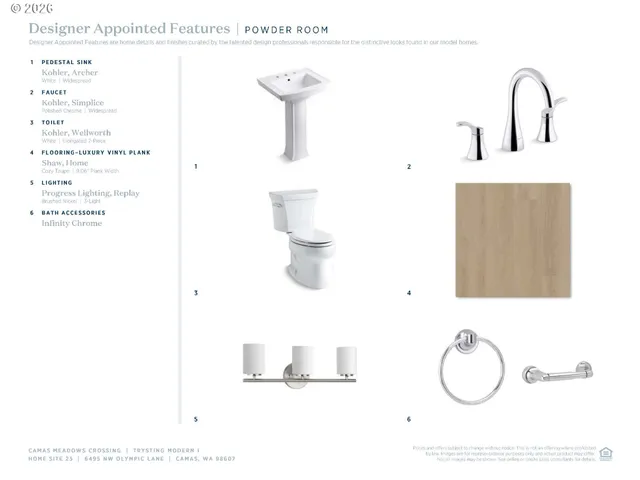 $674,000 | 6495 Northwest Olympic Lane, Unit 25, Camas, WA 98607