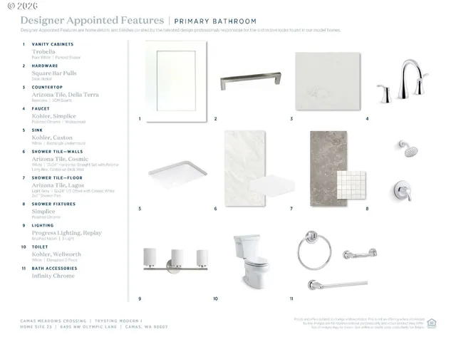 $674,000 | 6495 Northwest Olympic Lane, Unit 25, Camas, WA 98607