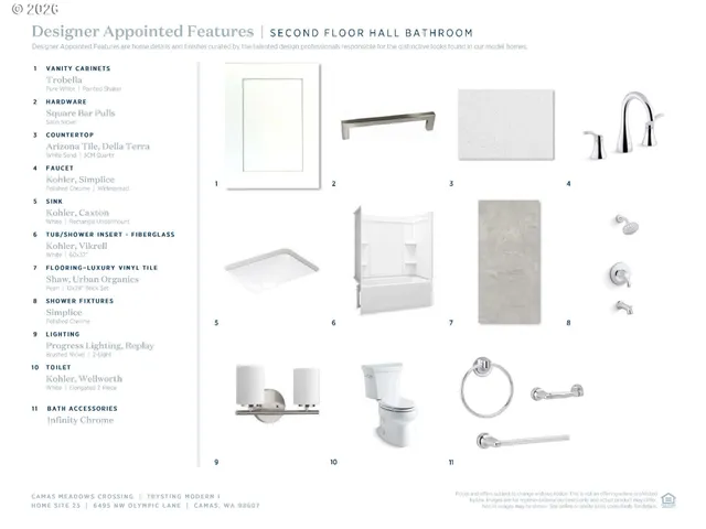 $674,000 | 6495 Northwest Olympic Lane, Unit 25, Camas, WA 98607