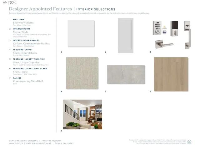 $674,000 | 6495 Northwest Olympic Lane, Unit 25, Camas, WA 98607