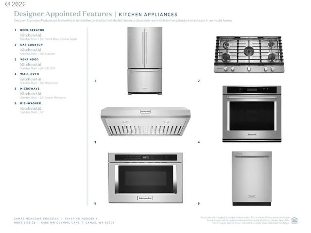 $674,000 | 6495 Northwest Olympic Lane, Unit 25, Camas, WA 98607