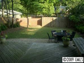 1704 Park Road Charlotte, NC 28203 - Photo 8 of 8 Gallery Image 8