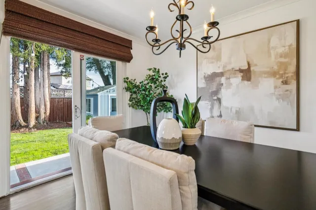 $1,180,000 | 240 North Humboldt Street, San Mateo, CA 94401
